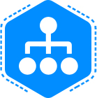 SORT 松霖組織重建技術(shù)