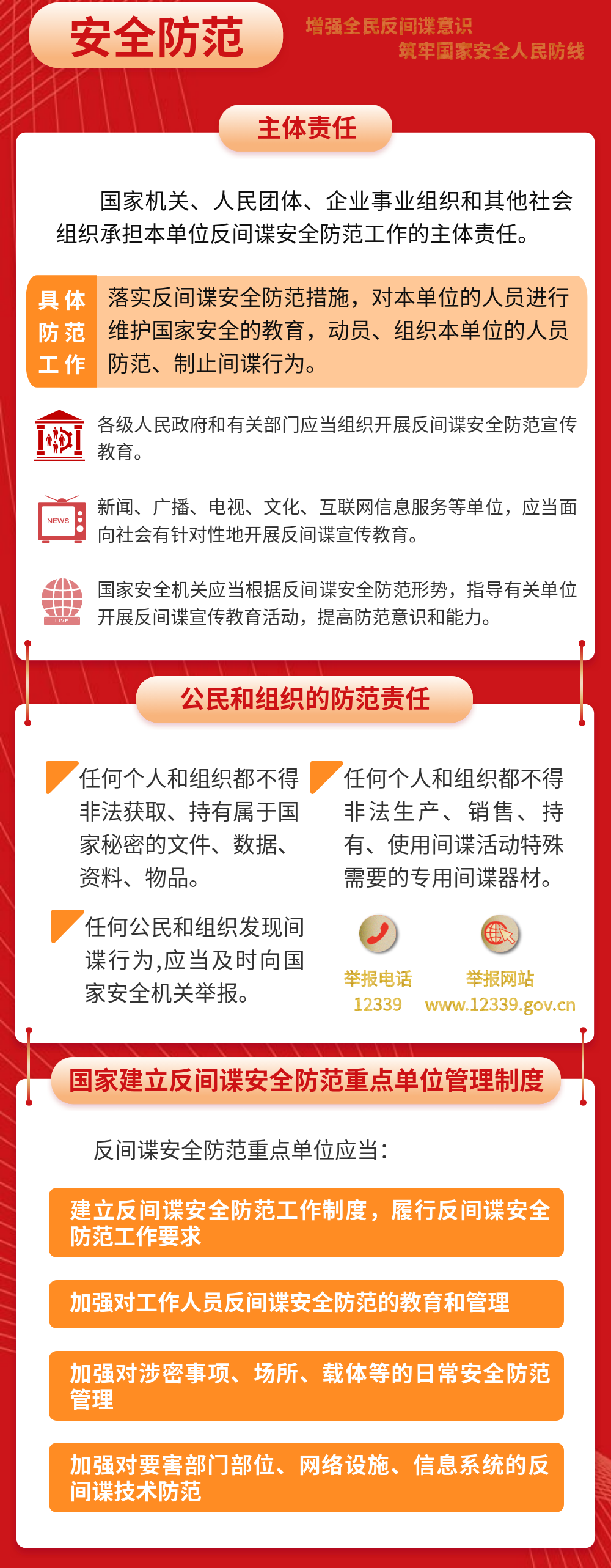 一图读懂长图 3.png