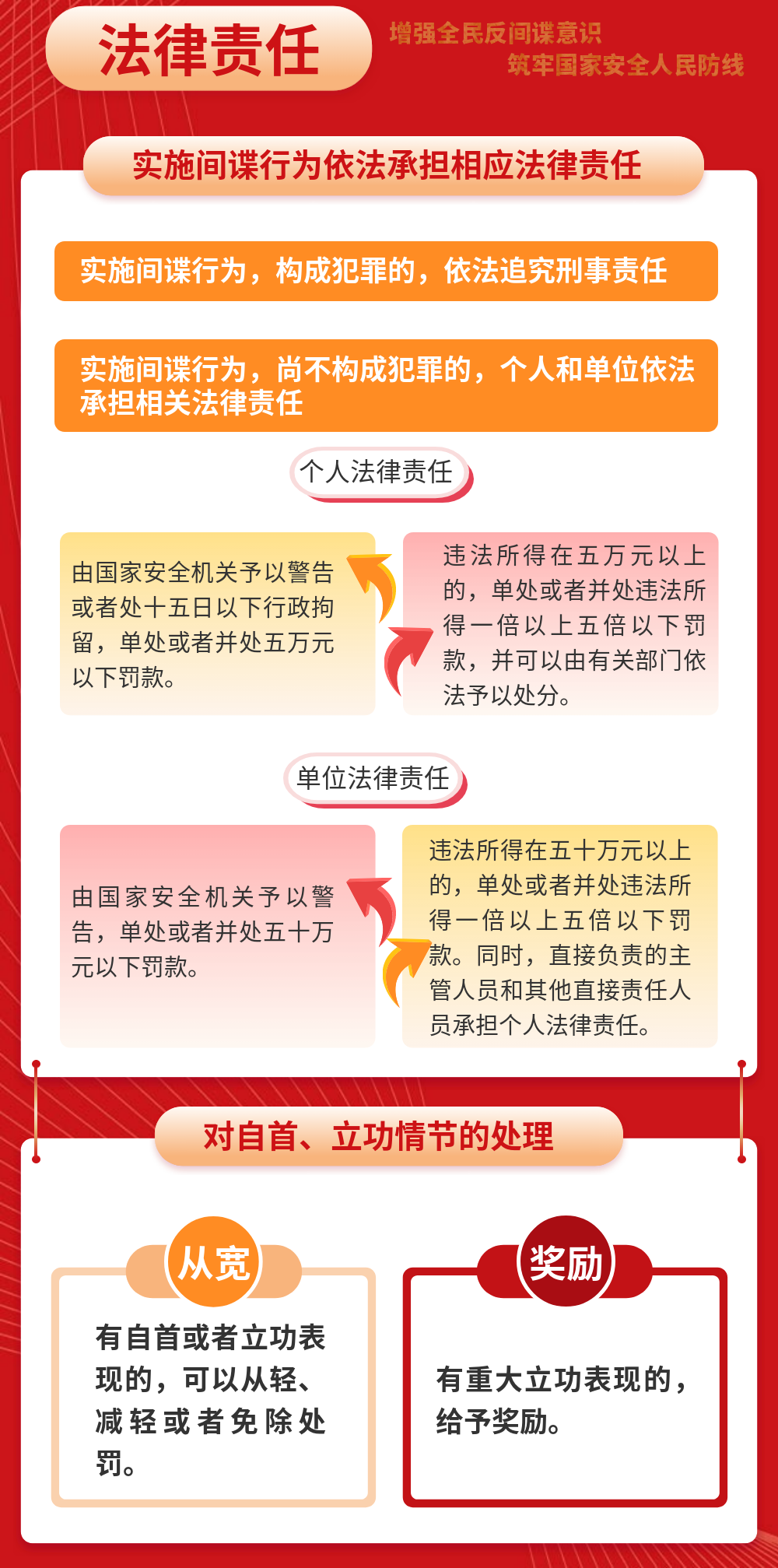 一图读懂长图6.png